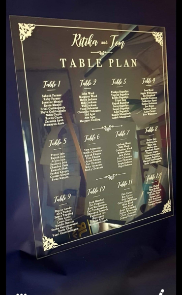 Picture of Acrylic table plans